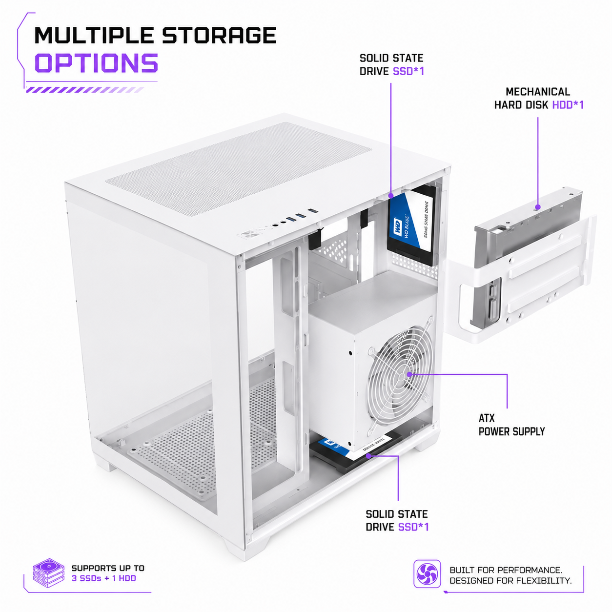 CUBEX MATX ARGB GAMING PC CASE - WHITE