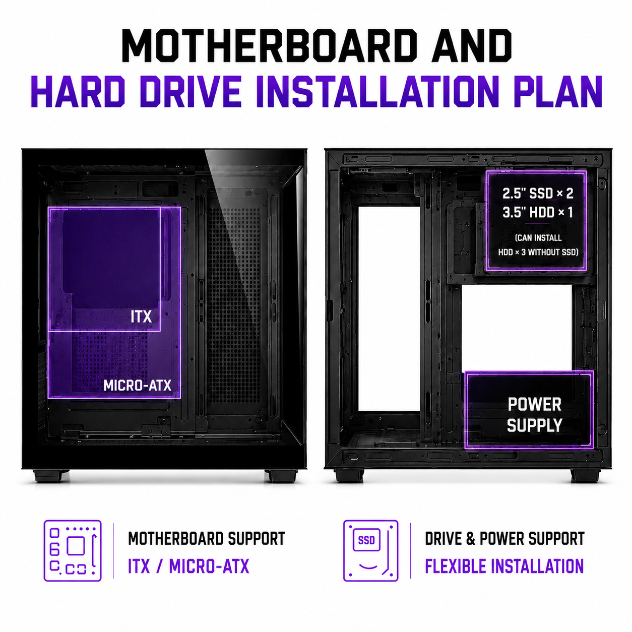 LOVINGCOOL MATX ARGB GAMING PC CASE